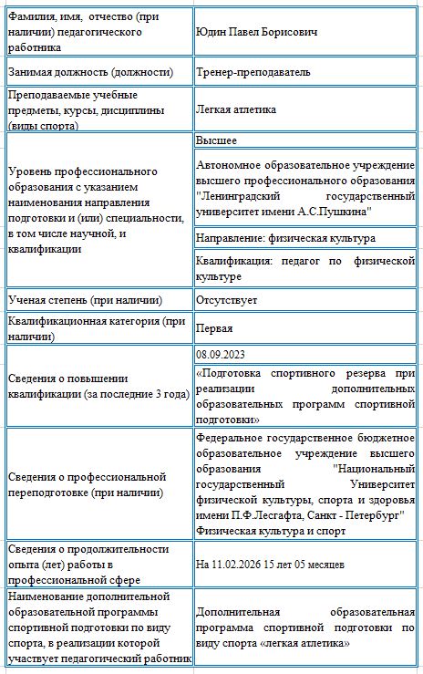 Информация